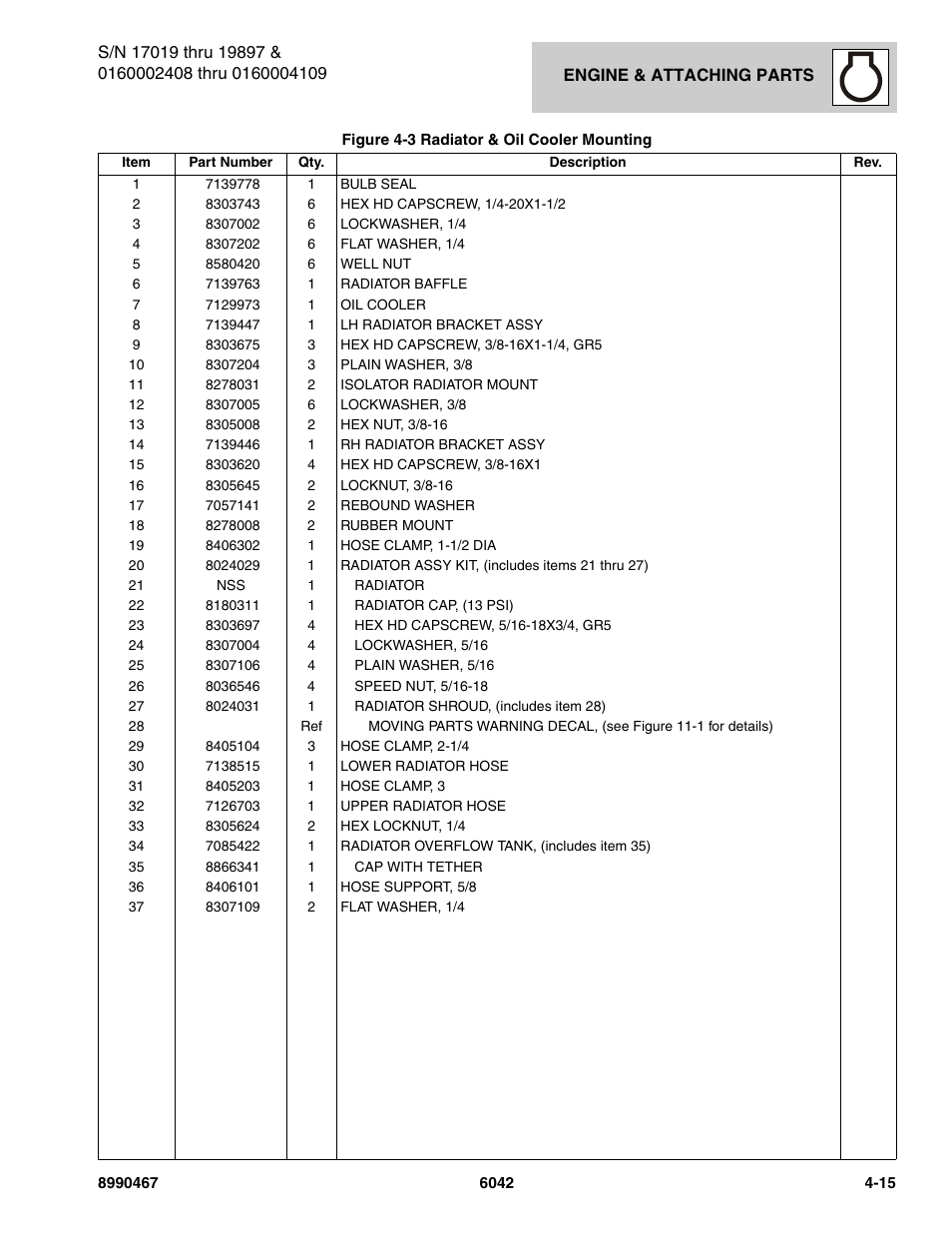 SkyTrak 6042 Parts Manual User Manual | Page 105 / 466