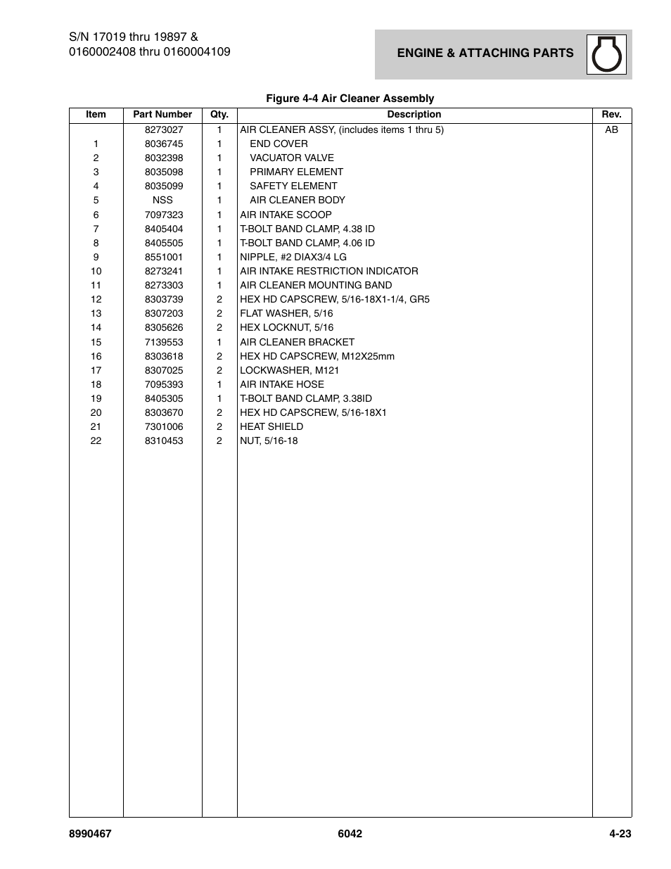 SkyTrak 6042 Parts Manual User Manual | Page 113 / 466