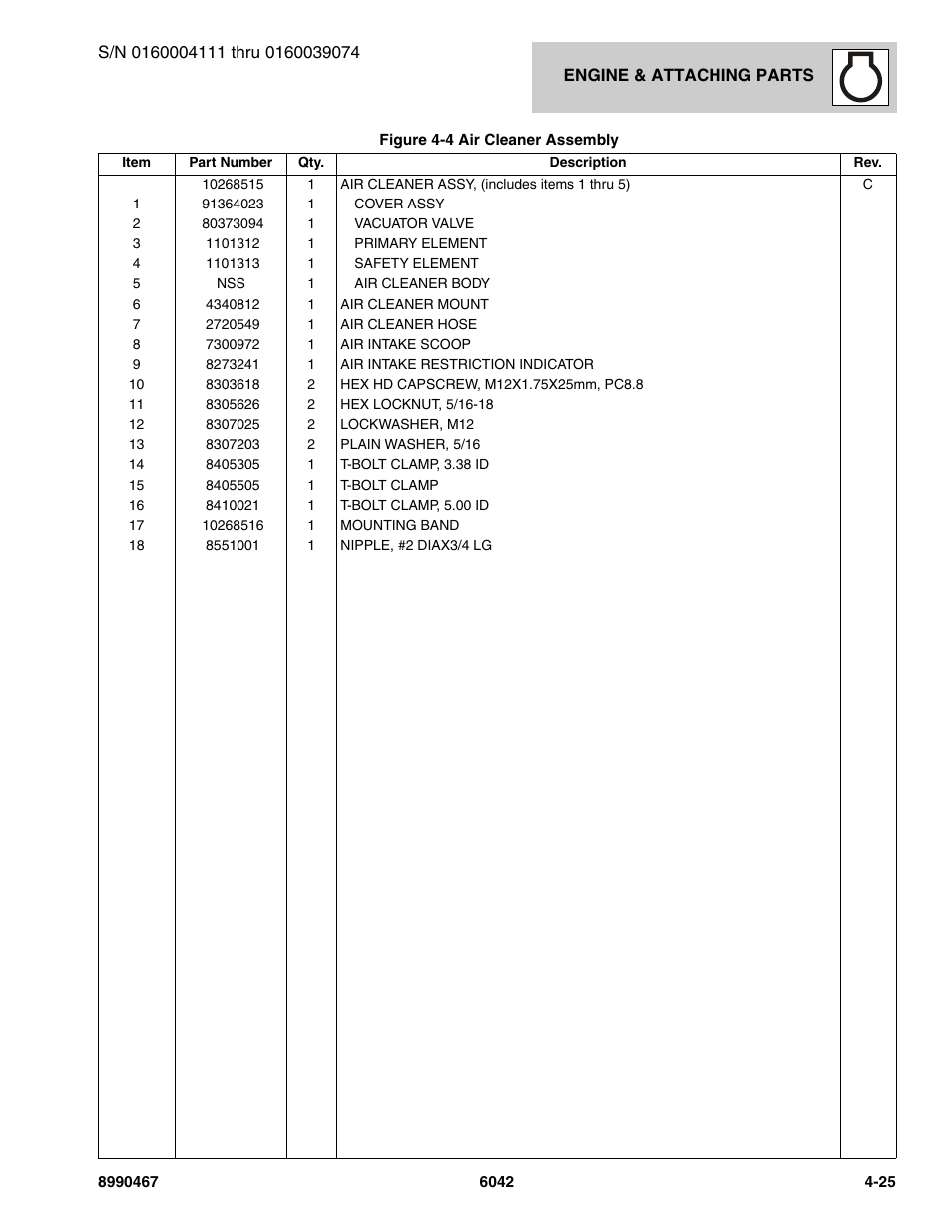 SkyTrak 6042 Parts Manual User Manual | Page 115 / 466