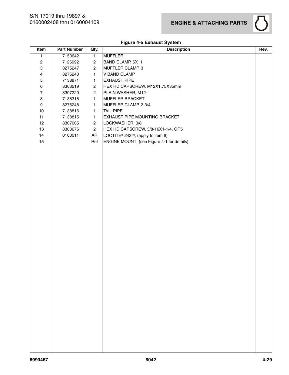 SkyTrak 6042 Parts Manual User Manual | Page 119 / 466
