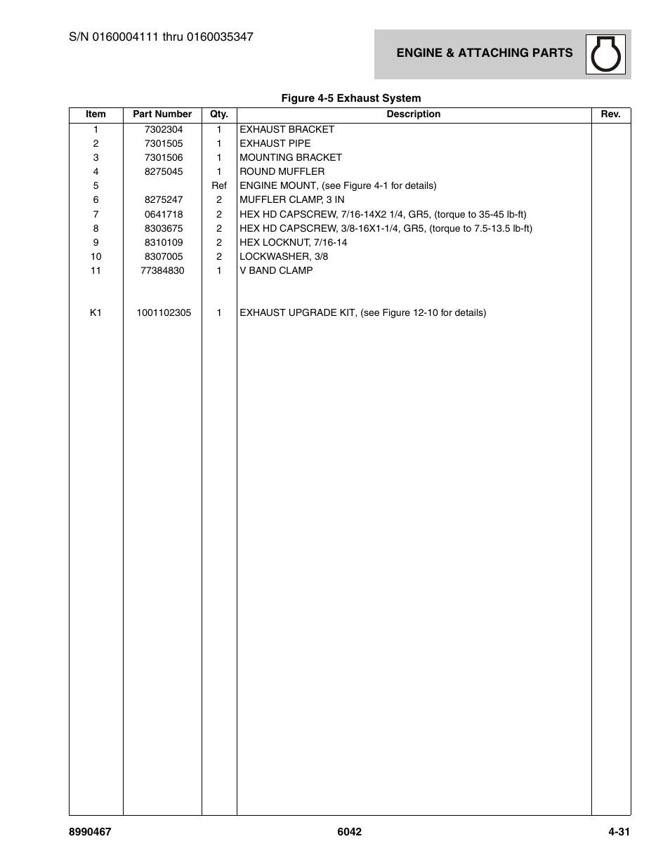 SkyTrak 6042 Parts Manual User Manual | Page 121 / 466