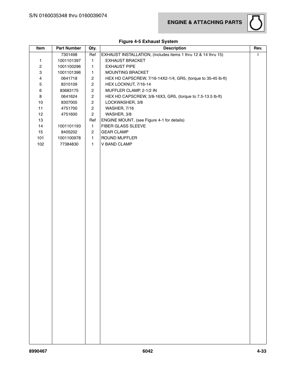 SkyTrak 6042 Parts Manual User Manual | Page 123 / 466