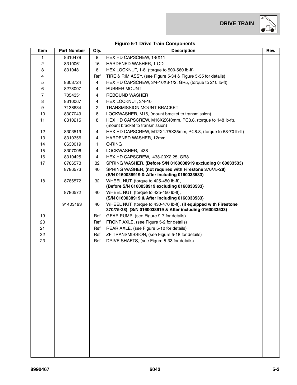 SkyTrak 6042 Parts Manual User Manual | Page 135 / 466