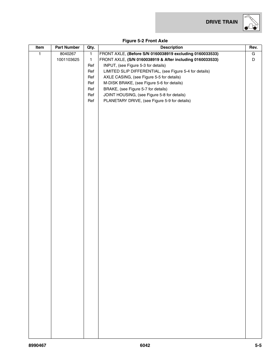 SkyTrak 6042 Parts Manual User Manual | Page 137 / 466