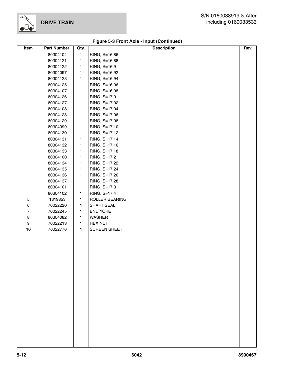 SkyTrak 6042 Parts Manual User Manual | Page 144 / 466