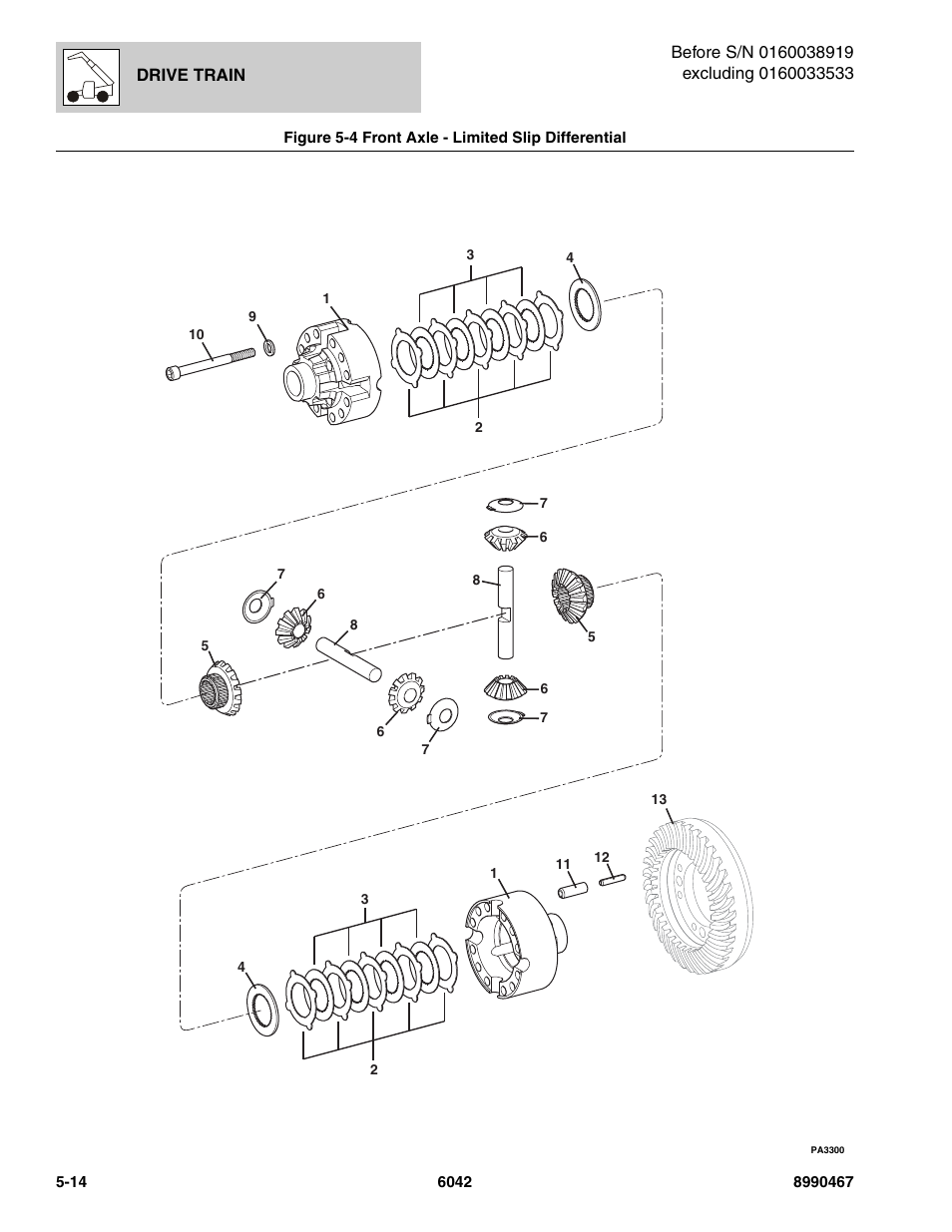 Figure 5-4 front axle - limited slip differential, Front axle - limited slip differential -14, Al, (see figure 5-4 for details) | SkyTrak 6042 Parts Manual User Manual | Page 146 / 466
