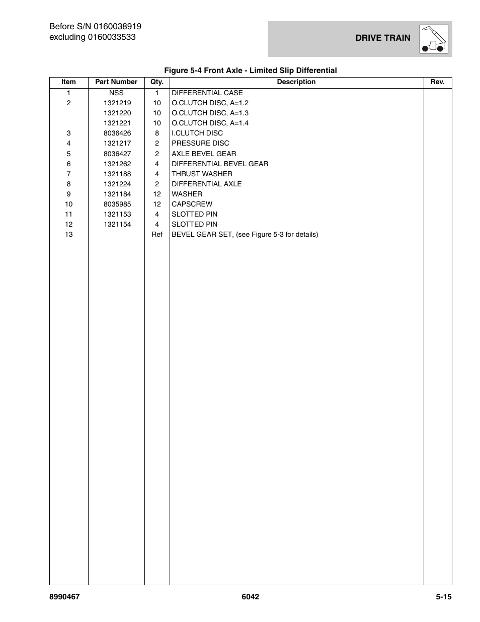 SkyTrak 6042 Parts Manual User Manual | Page 147 / 466
