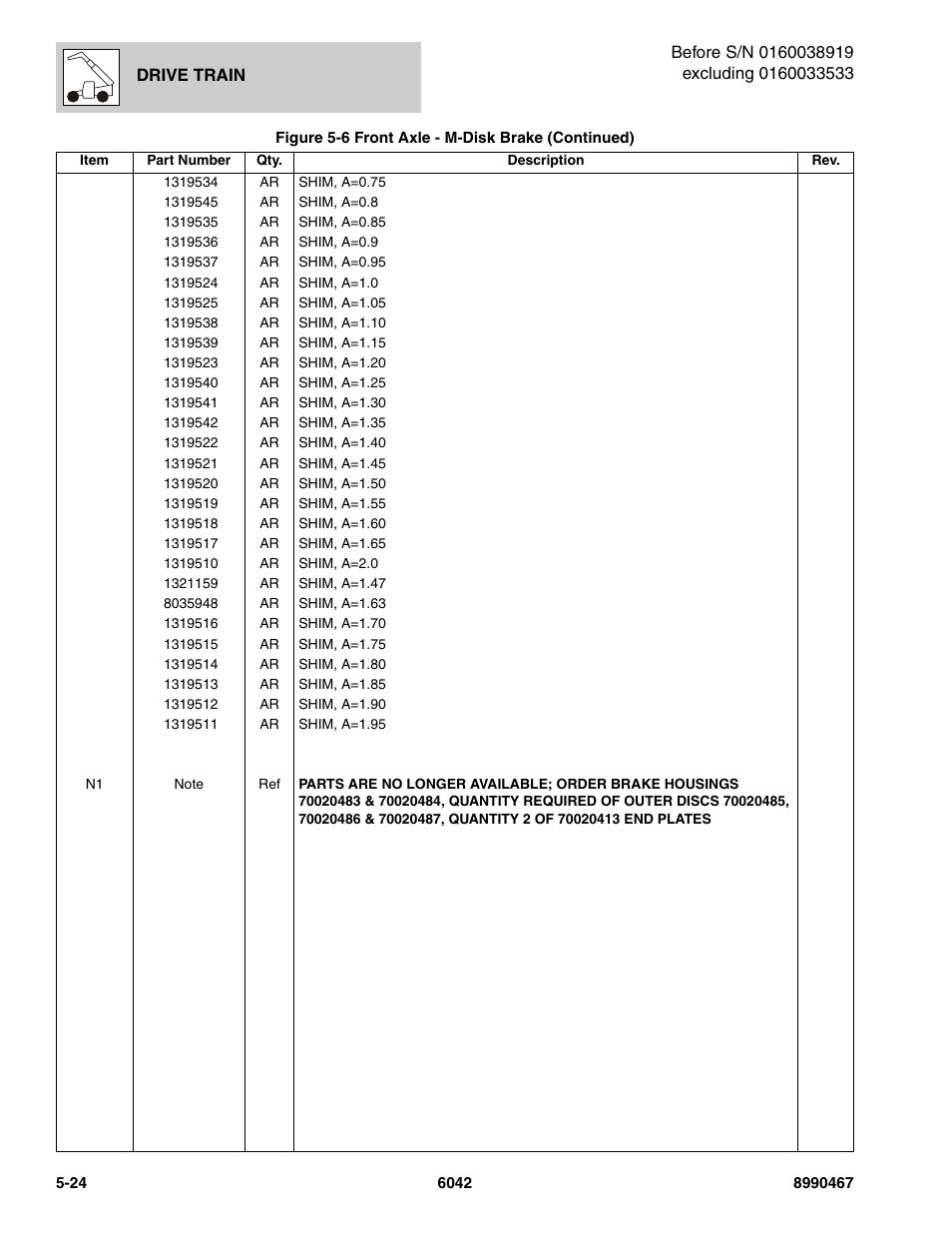 SkyTrak 6042 Parts Manual User Manual | Page 156 / 466