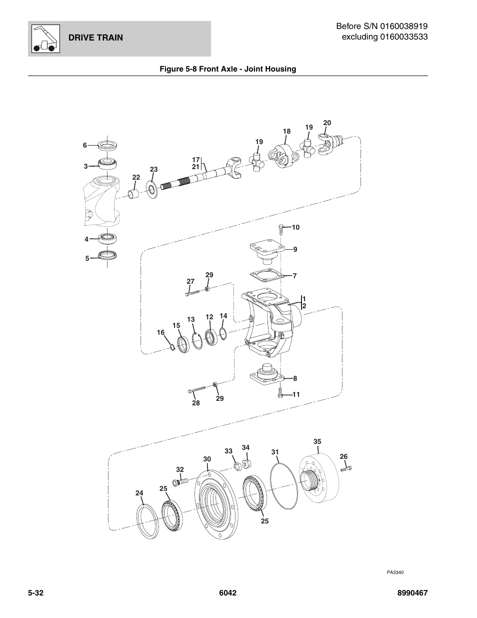 Figure 5-8 front axle - joint housing, Front axle - joint housing -32, Oint | Housing, See figure 5-8 for details) | SkyTrak 6042 Parts Manual User Manual | Page 164 / 466