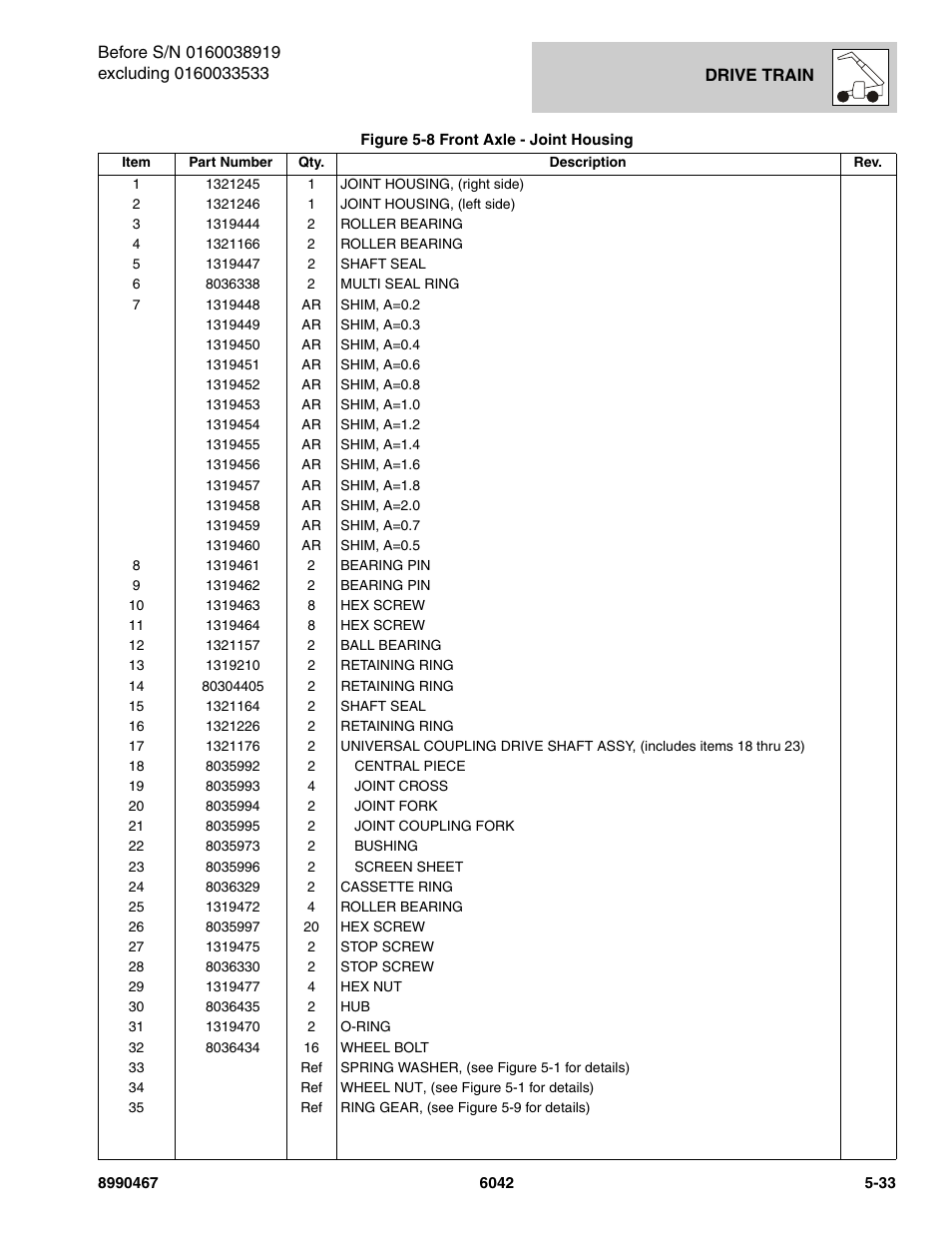 SkyTrak 6042 Parts Manual User Manual | Page 165 / 466