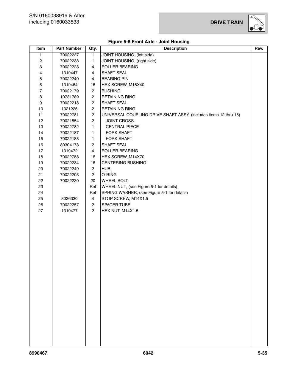 SkyTrak 6042 Parts Manual User Manual | Page 167 / 466