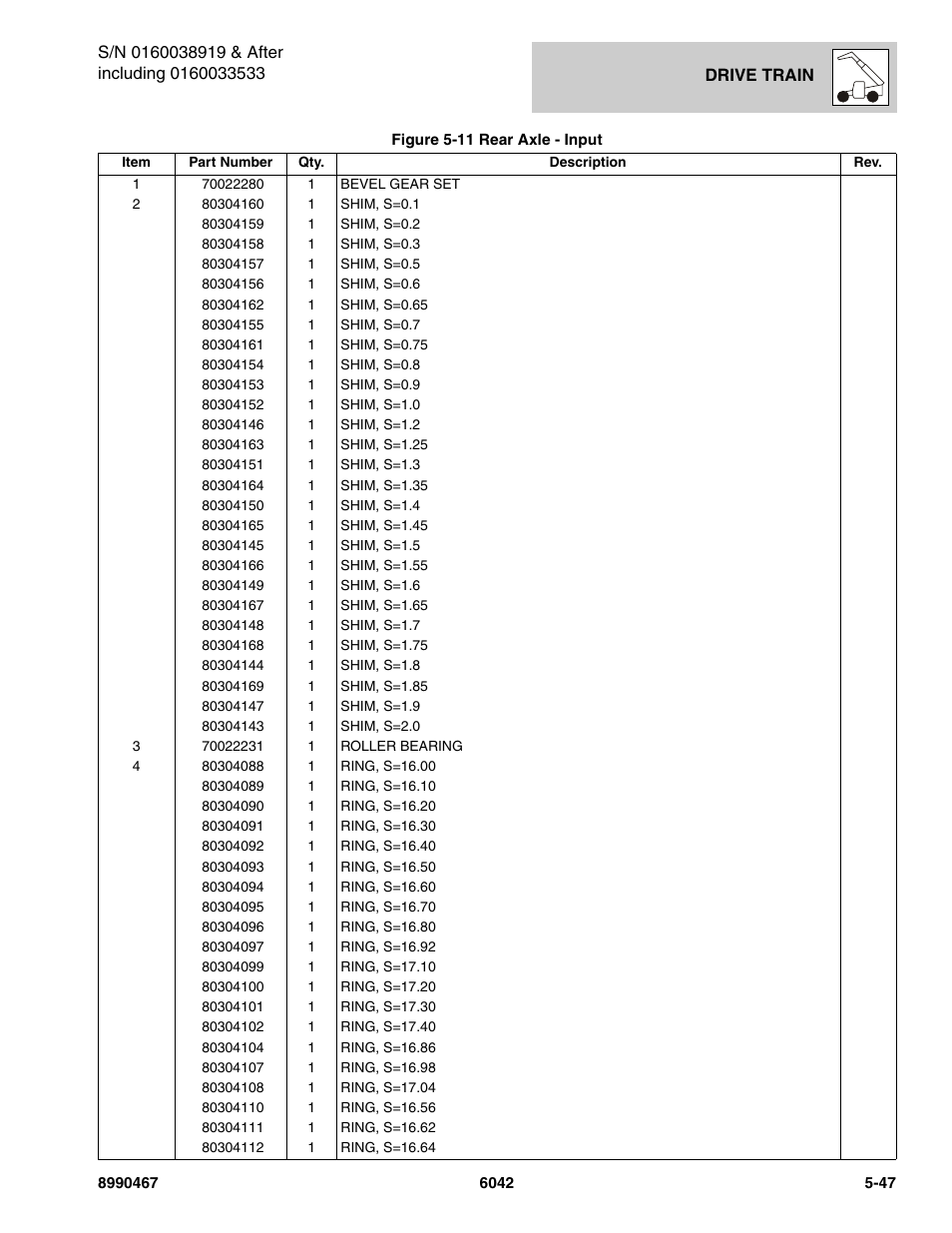 SkyTrak 6042 Parts Manual User Manual | Page 179 / 466