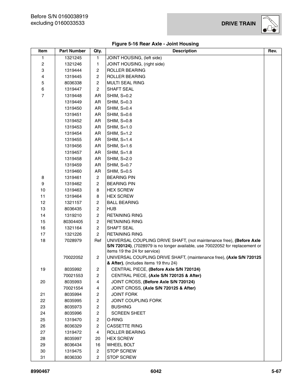 SkyTrak 6042 Parts Manual User Manual | Page 199 / 466