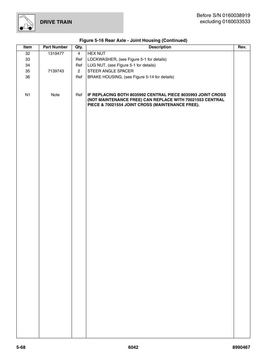 SkyTrak 6042 Parts Manual User Manual | Page 200 / 466