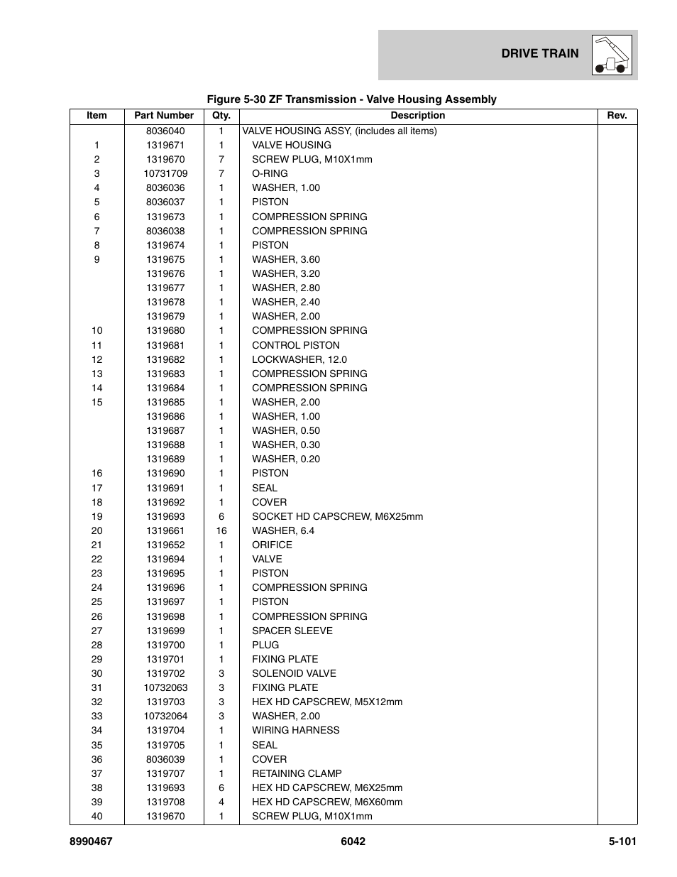 SkyTrak 6042 Parts Manual User Manual | Page 233 / 466