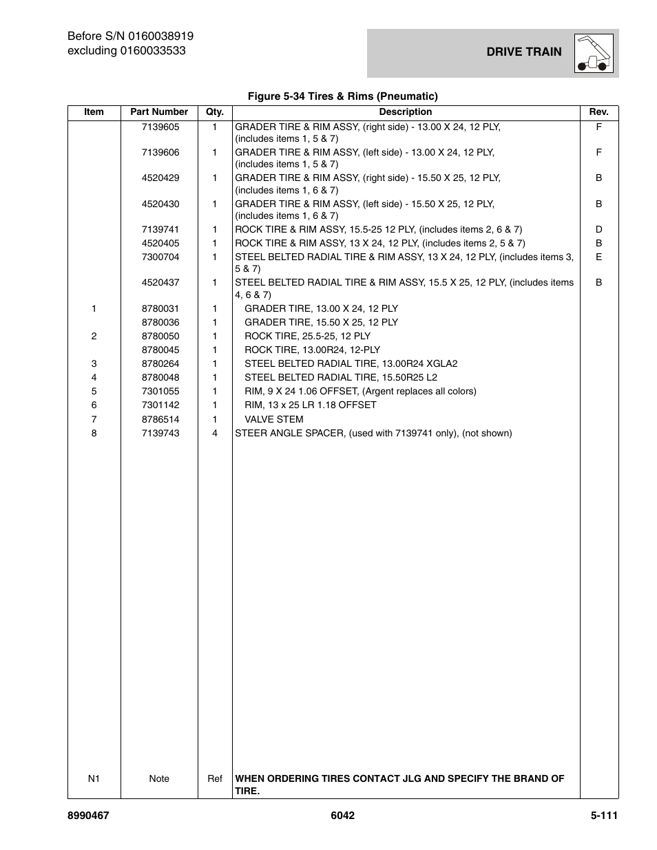 SkyTrak 6042 Parts Manual User Manual | Page 243 / 466