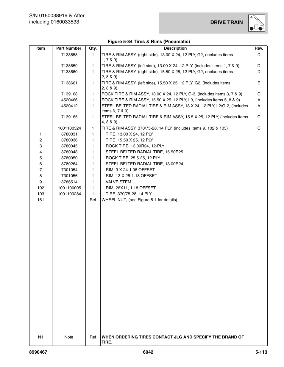 SkyTrak 6042 Parts Manual User Manual | Page 245 / 466