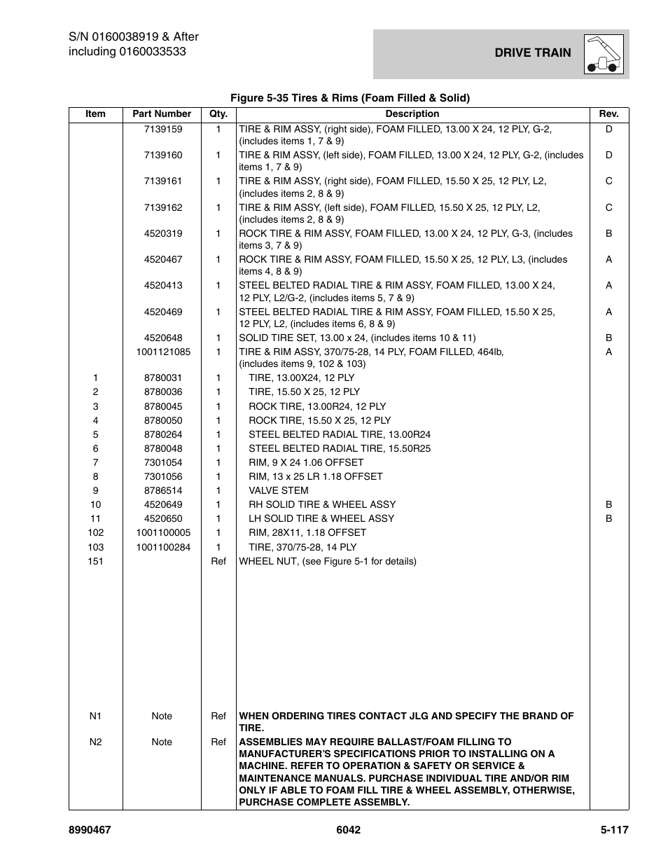 SkyTrak 6042 Parts Manual User Manual | Page 249 / 466