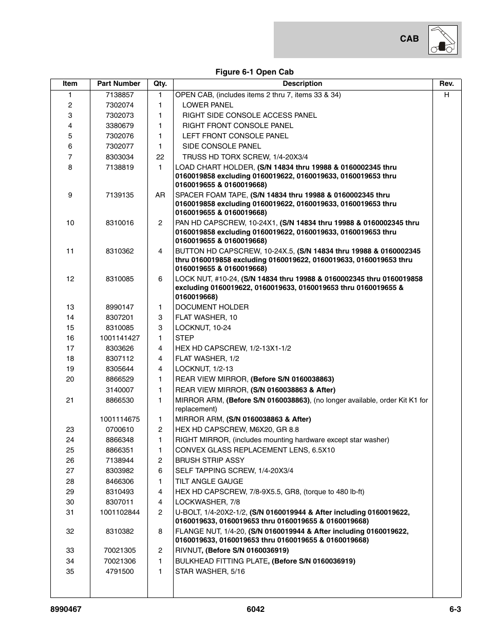 SkyTrak 6042 Parts Manual User Manual | Page 253 / 466