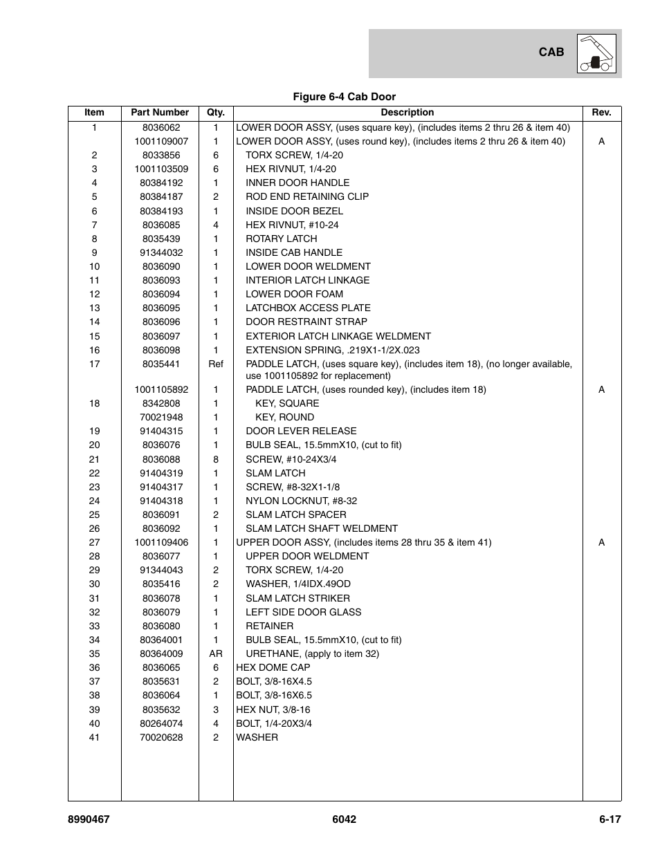 SkyTrak 6042 Parts Manual User Manual | Page 267 / 466