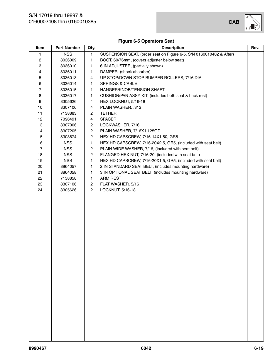 SkyTrak 6042 Parts Manual User Manual | Page 269 / 466