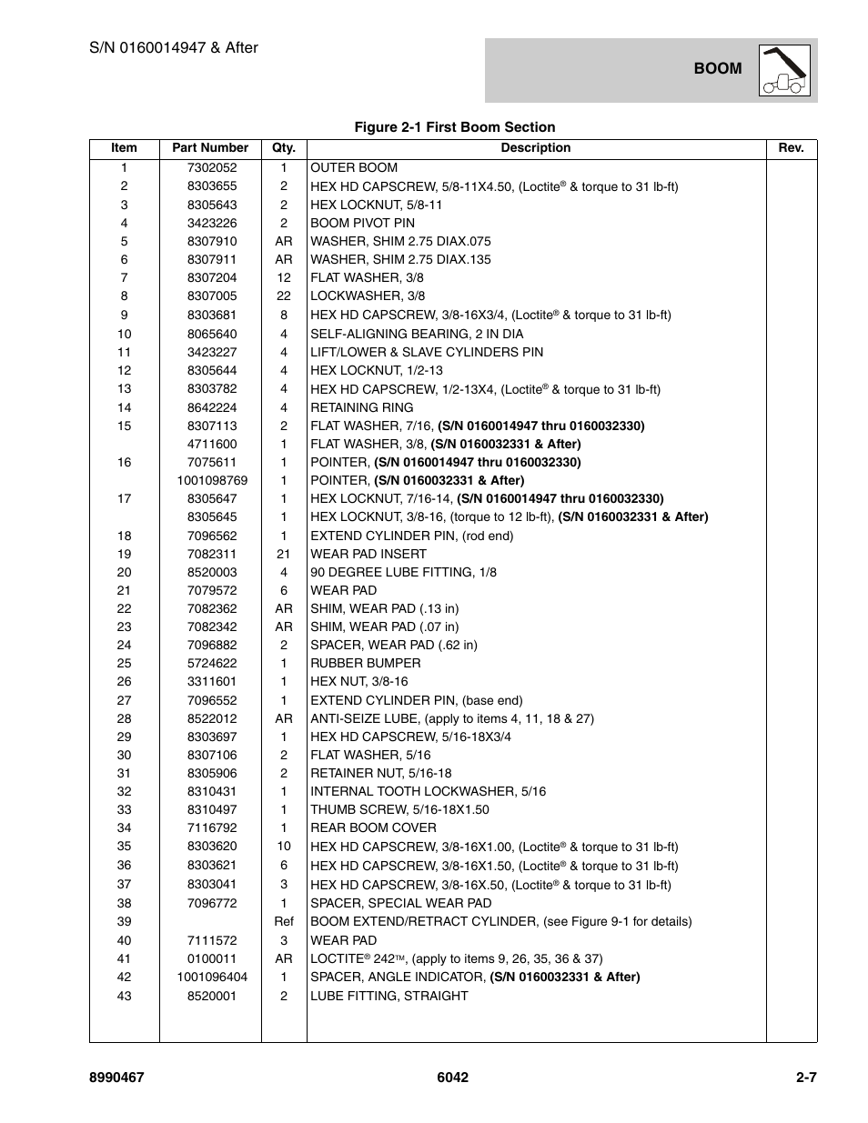 SkyTrak 6042 Parts Manual User Manual | Page 27 / 466