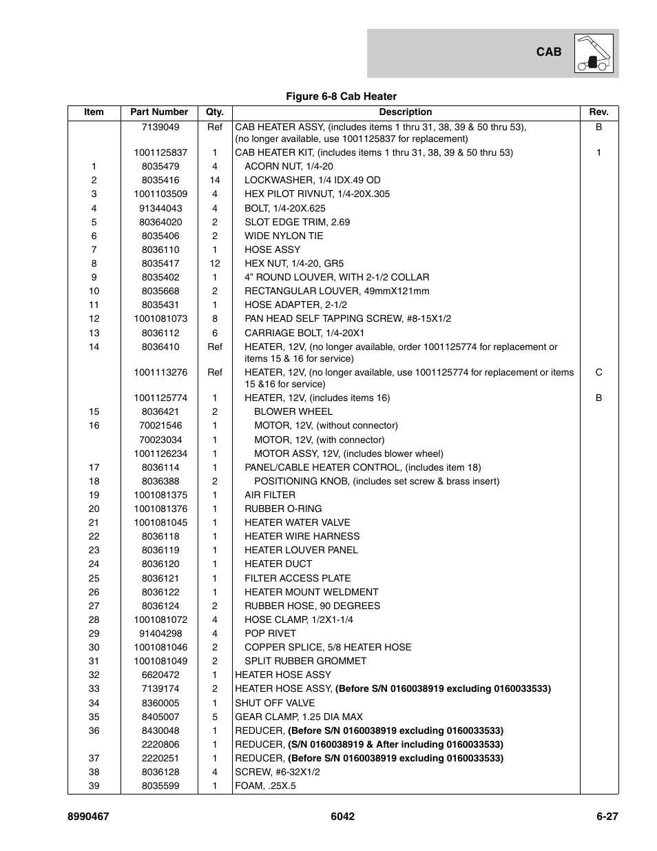 SkyTrak 6042 Parts Manual User Manual | Page 277 / 466