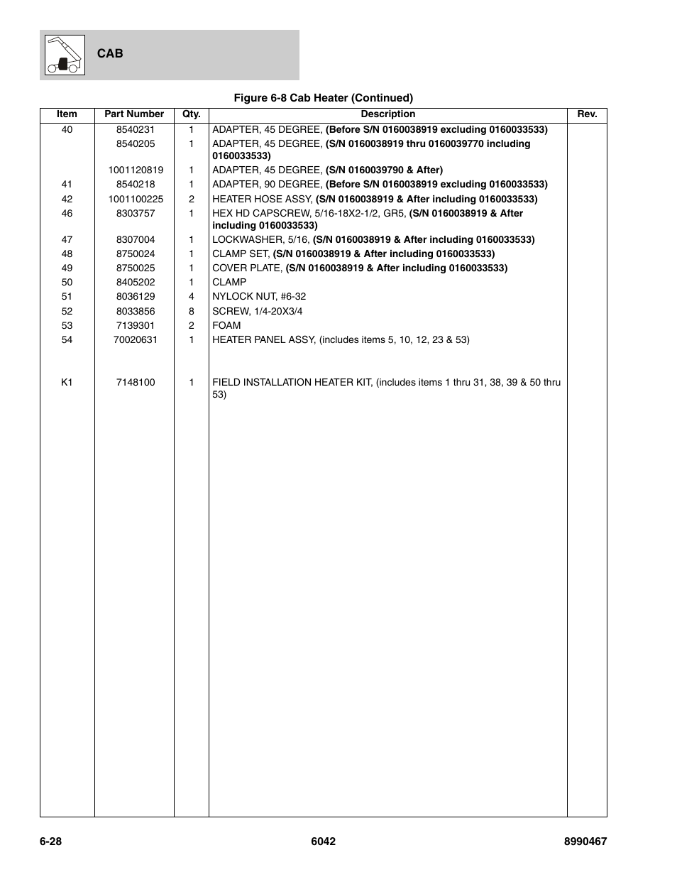 SkyTrak 6042 Parts Manual User Manual | Page 278 / 466