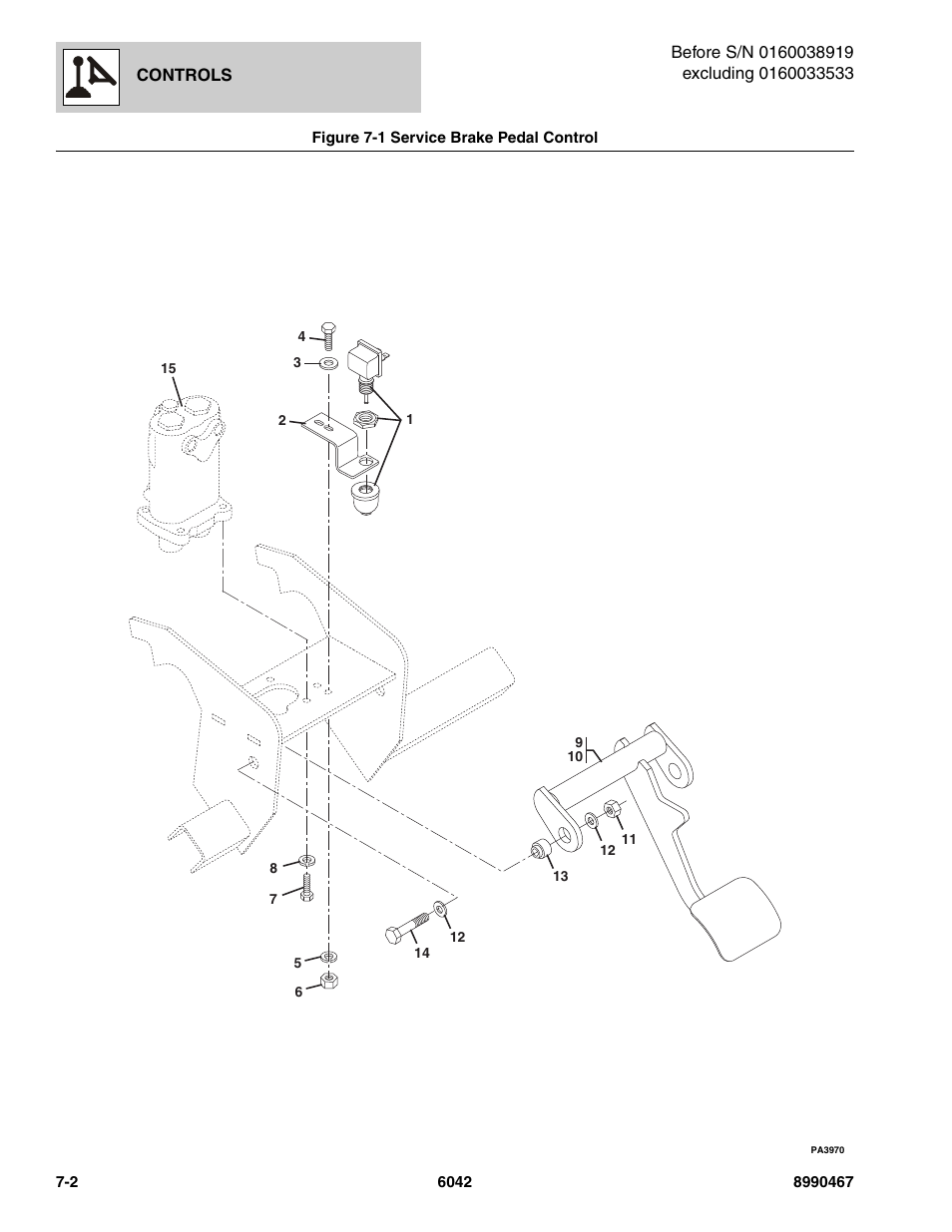 Figure 7-1 service brake pedal control, Service brake pedal control -2 | SkyTrak 6042 Parts Manual User Manual | Page 282 / 466