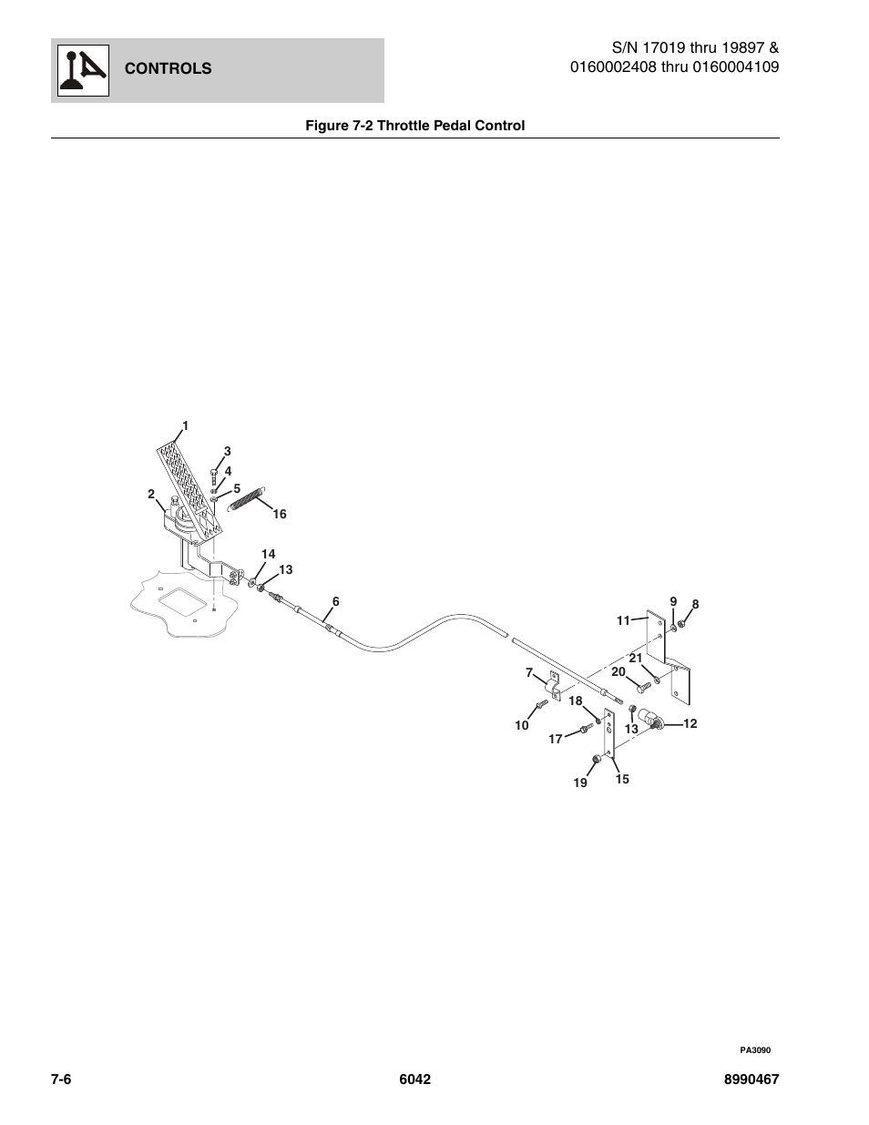 Figure 7-2 throttle pedal control, Throttle pedal control -6 | SkyTrak 6042 Parts Manual User Manual | Page 286 / 466