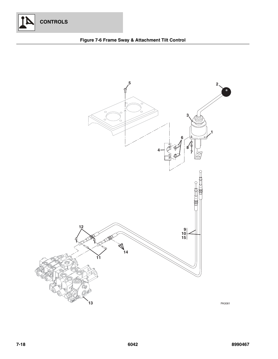 Figure 7-6 frame sway & attachment tilt control, Frame sway & attachment tilt control -18 | SkyTrak 6042 Parts Manual User Manual | Page 298 / 466