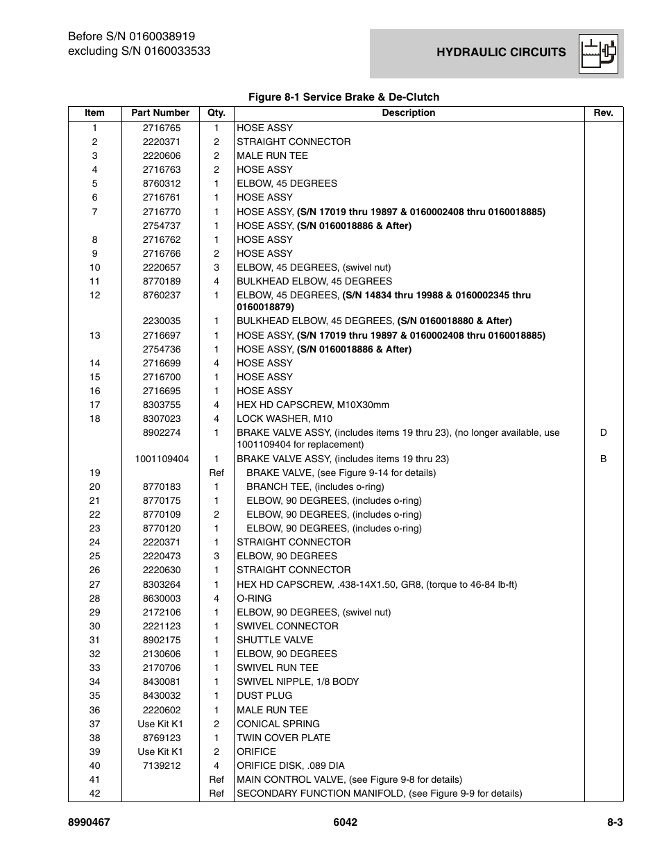 SkyTrak 6042 Parts Manual User Manual | Page 305 / 466