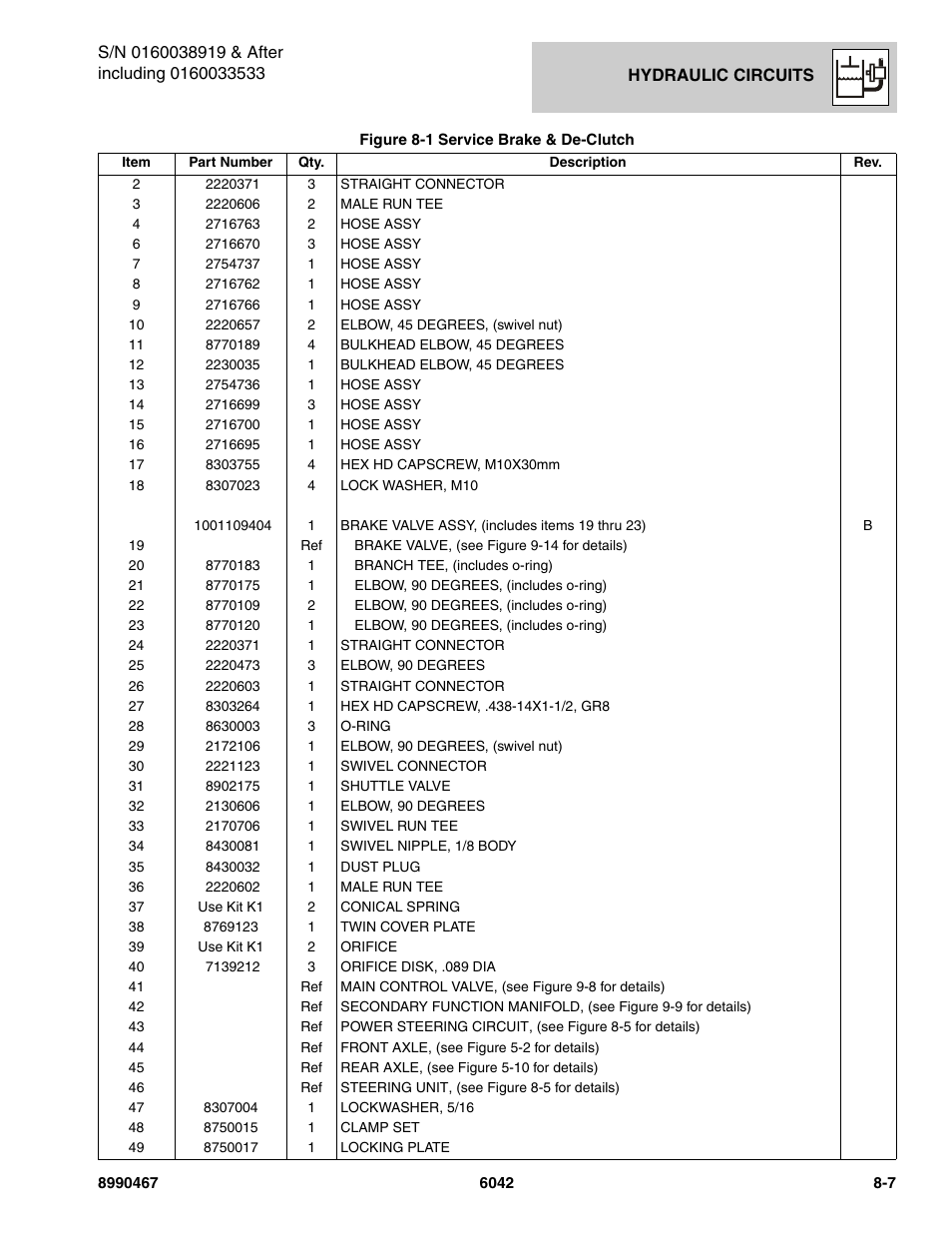 SkyTrak 6042 Parts Manual User Manual | Page 309 / 466