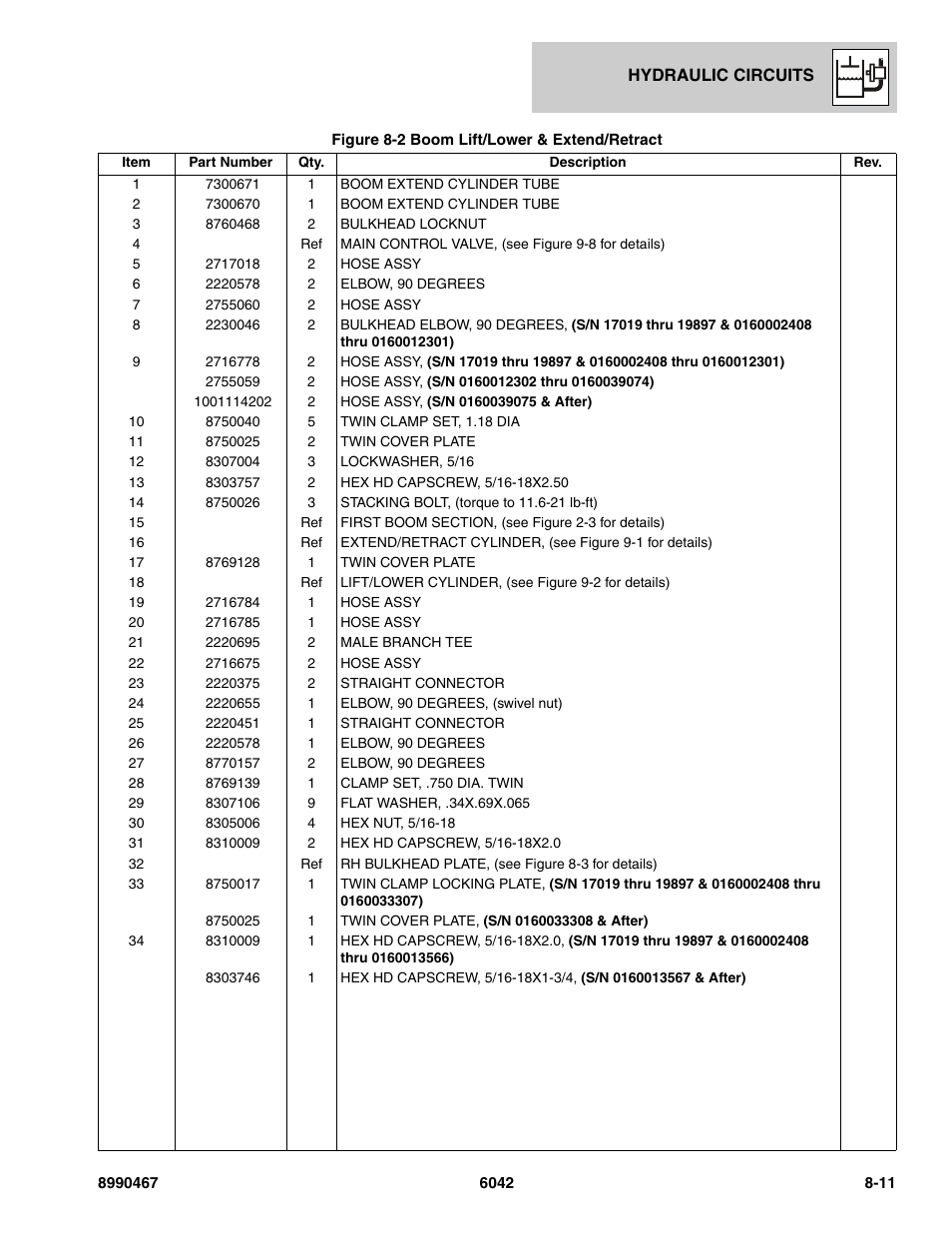 SkyTrak 6042 Parts Manual User Manual | Page 313 / 466