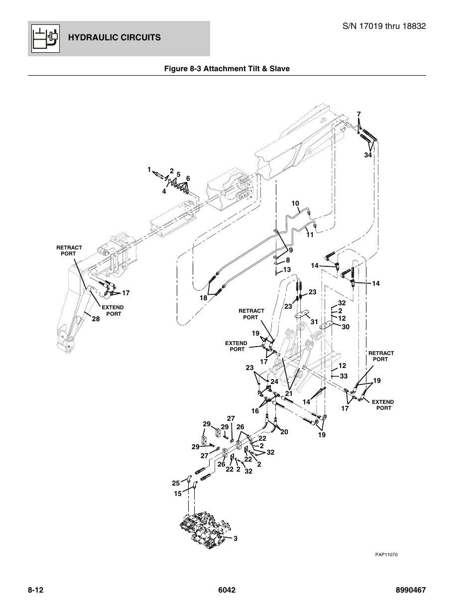 Figure 8-3 attachment tilt & slave, Attachment tilt & slave -12, E, (see figure 8-3 for details) | SkyTrak 6042 Parts Manual User Manual | Page 314 / 466