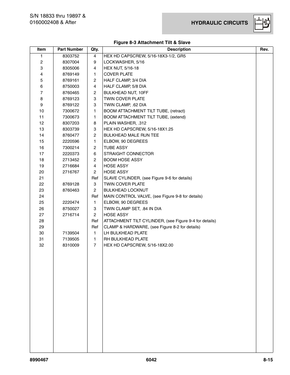 SkyTrak 6042 Parts Manual User Manual | Page 317 / 466