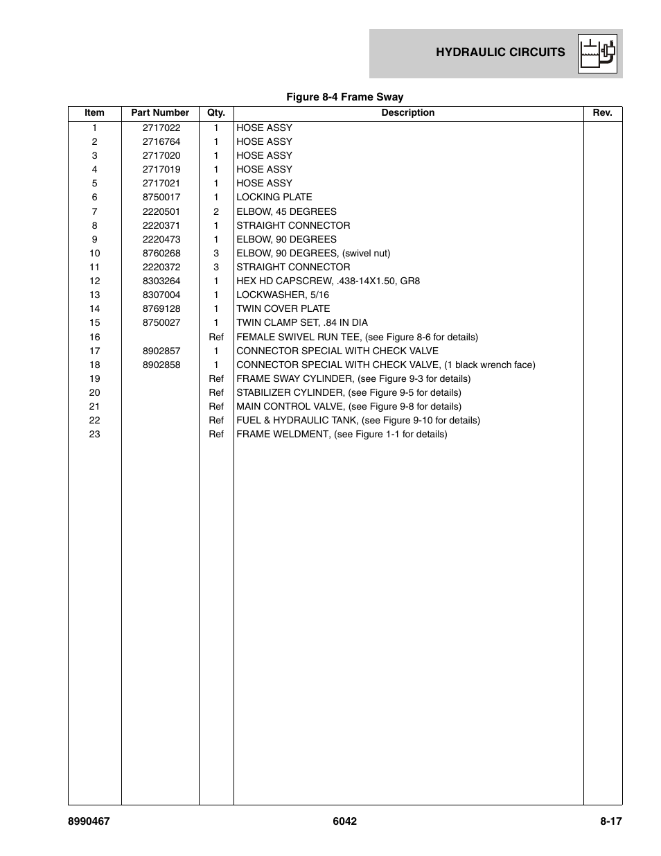 SkyTrak 6042 Parts Manual User Manual | Page 319 / 466