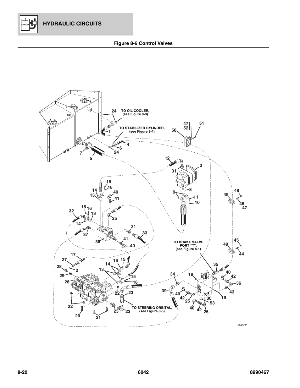 Figure 8-6 control valves, Control valves -20, Un tee, (see figure 8-6 for details) | SkyTrak 6042 Parts Manual User Manual | Page 322 / 466