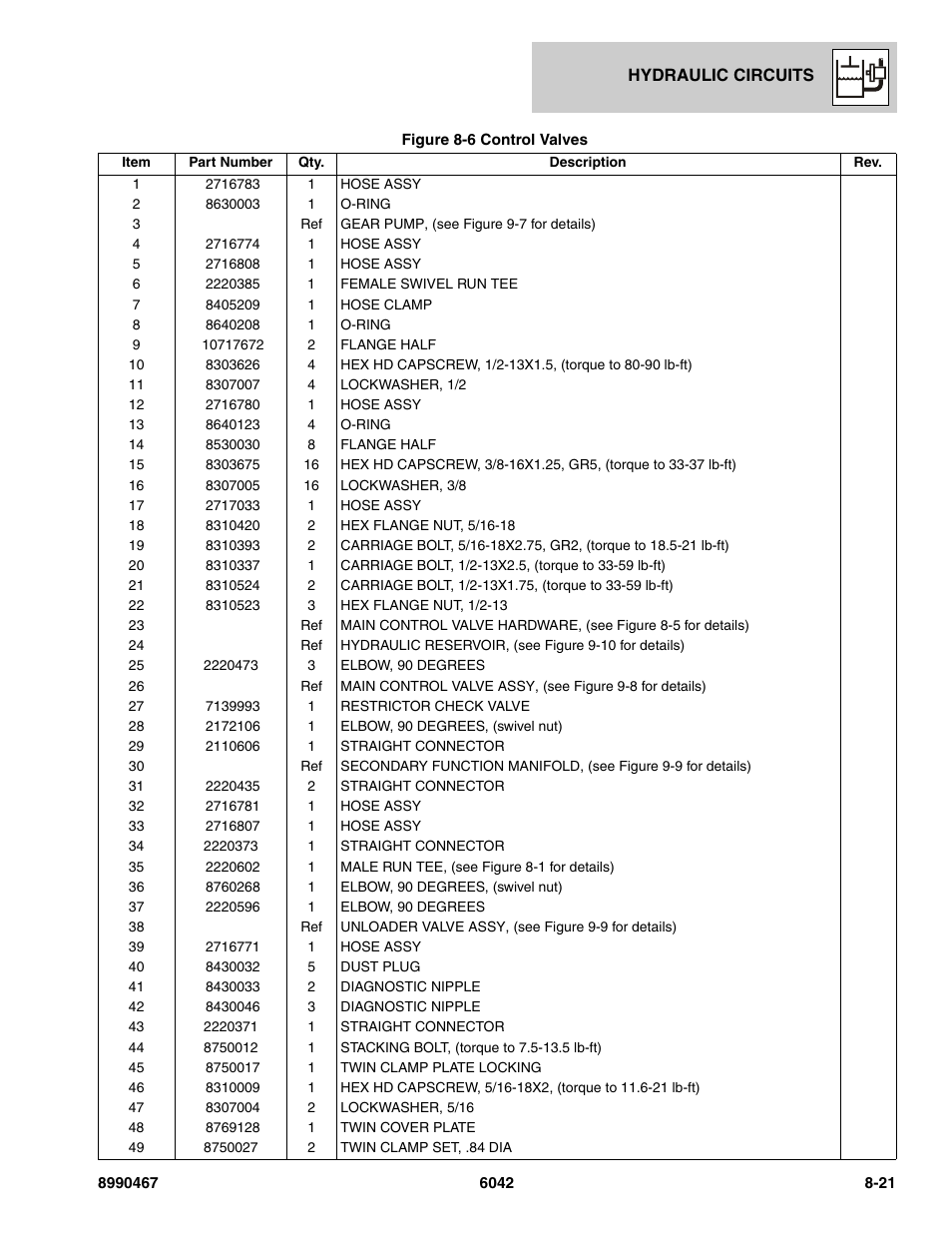 SkyTrak 6042 Parts Manual User Manual | Page 323 / 466