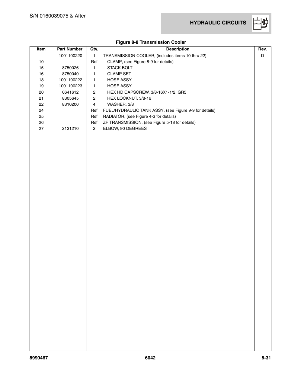 SkyTrak 6042 Parts Manual User Manual | Page 333 / 466