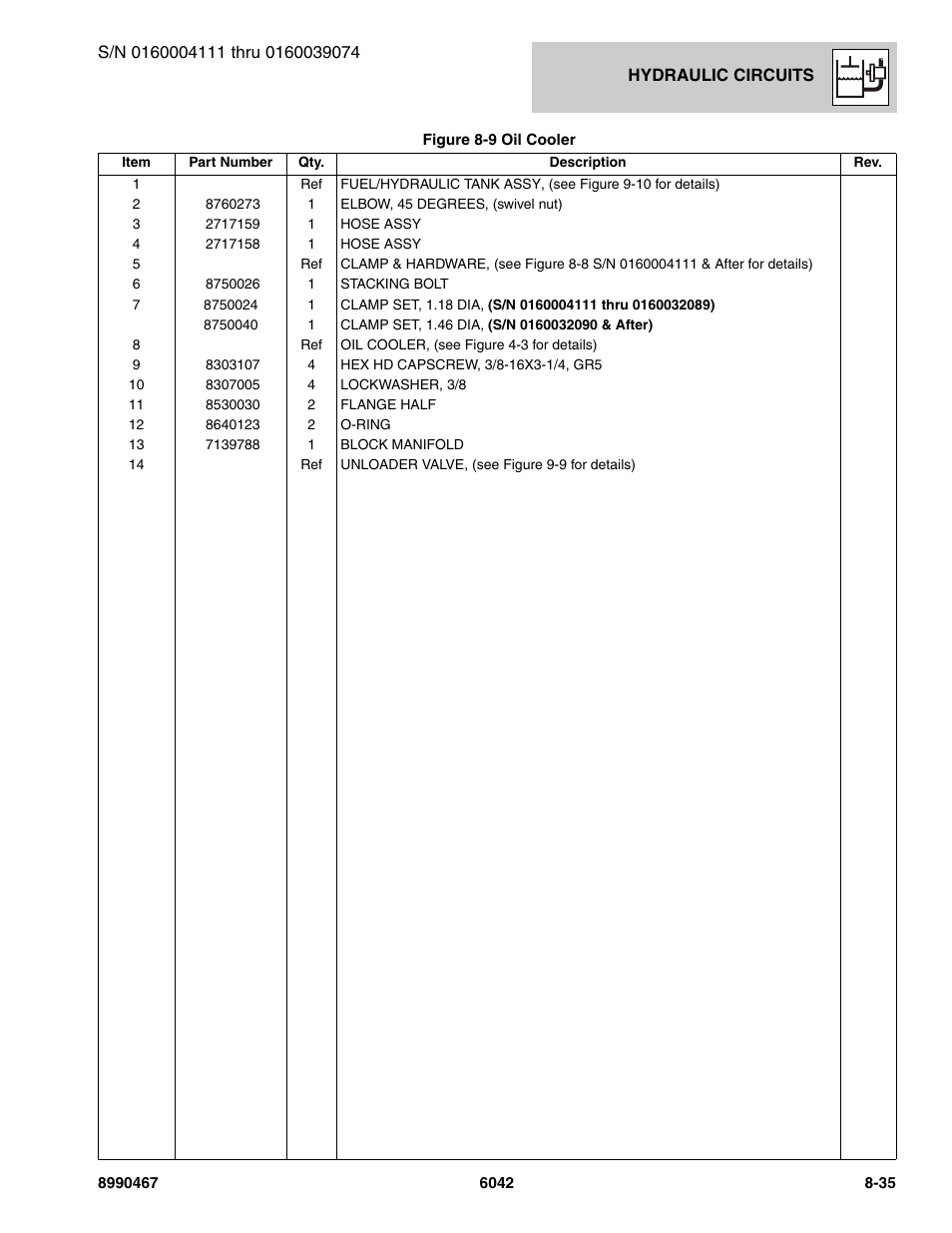 SkyTrak 6042 Parts Manual User Manual | Page 337 / 466