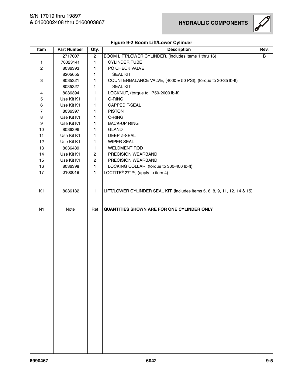 SkyTrak 6042 Parts Manual User Manual | Page 345 / 466