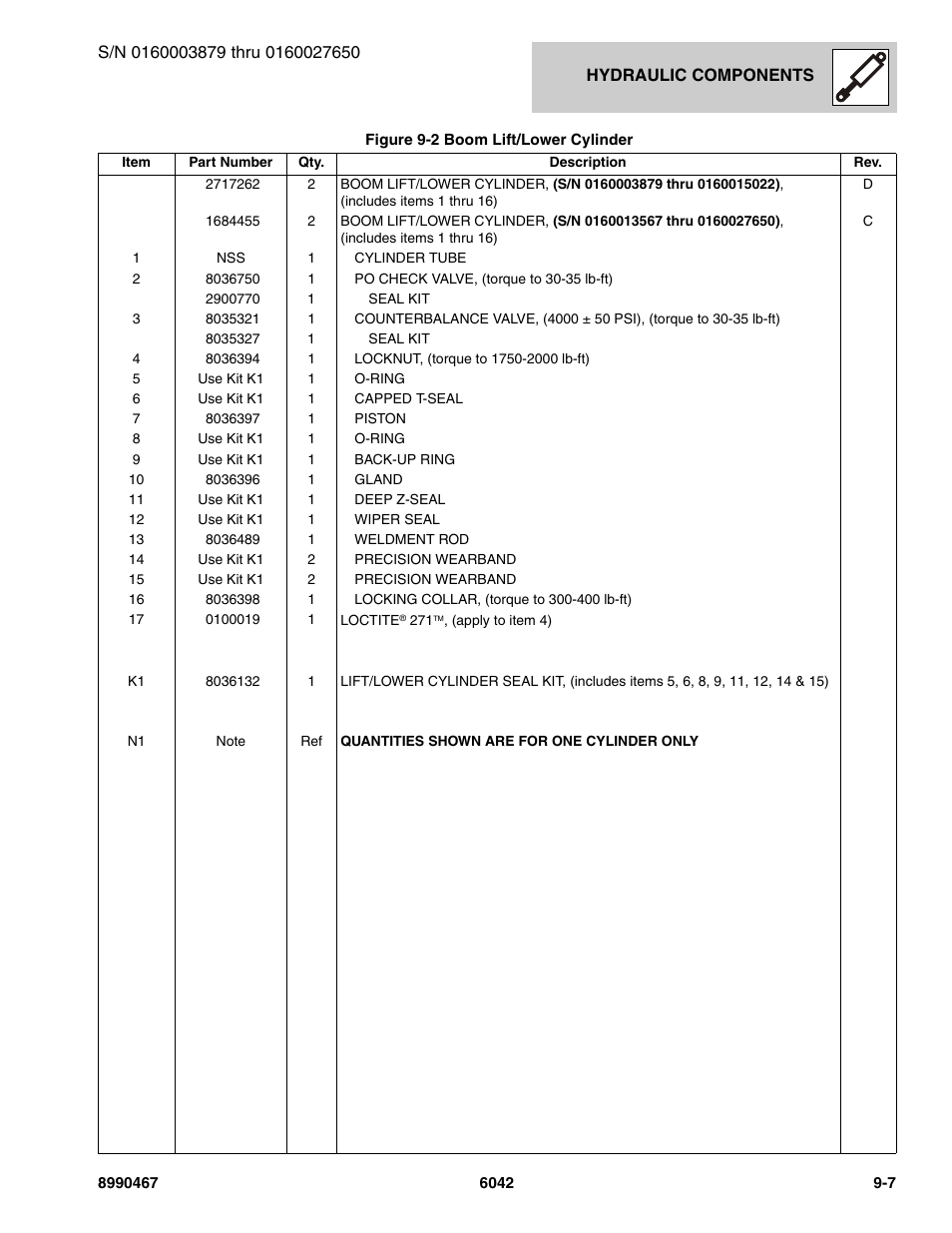 SkyTrak 6042 Parts Manual User Manual | Page 347 / 466