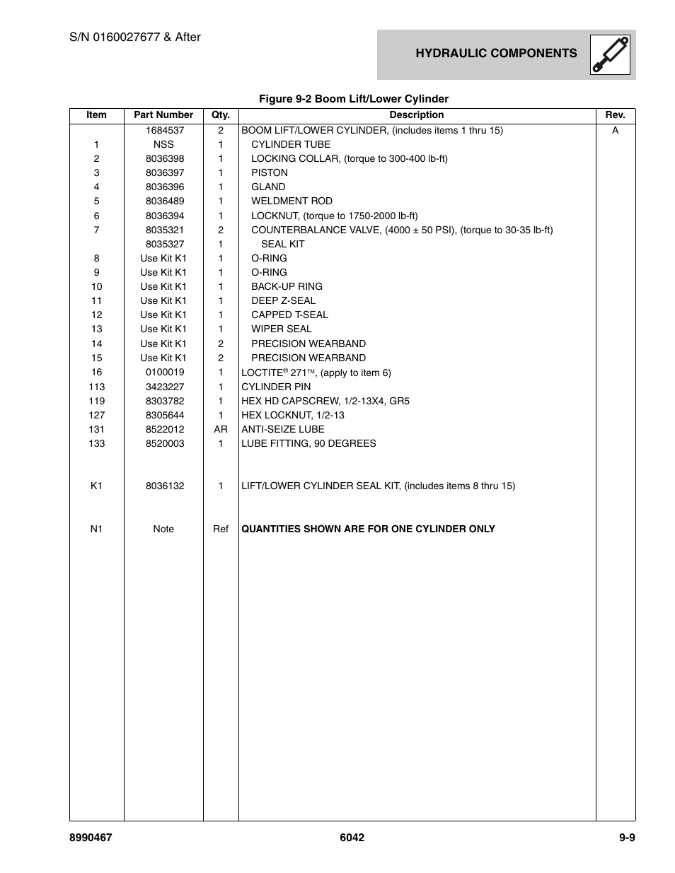 SkyTrak 6042 Parts Manual User Manual | Page 349 / 466