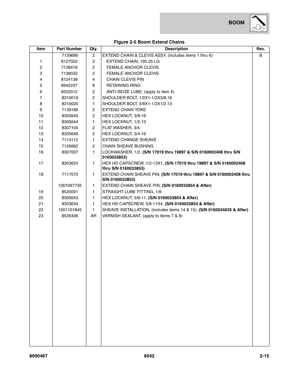 SkyTrak 6042 Parts Manual User Manual | Page 35 / 466