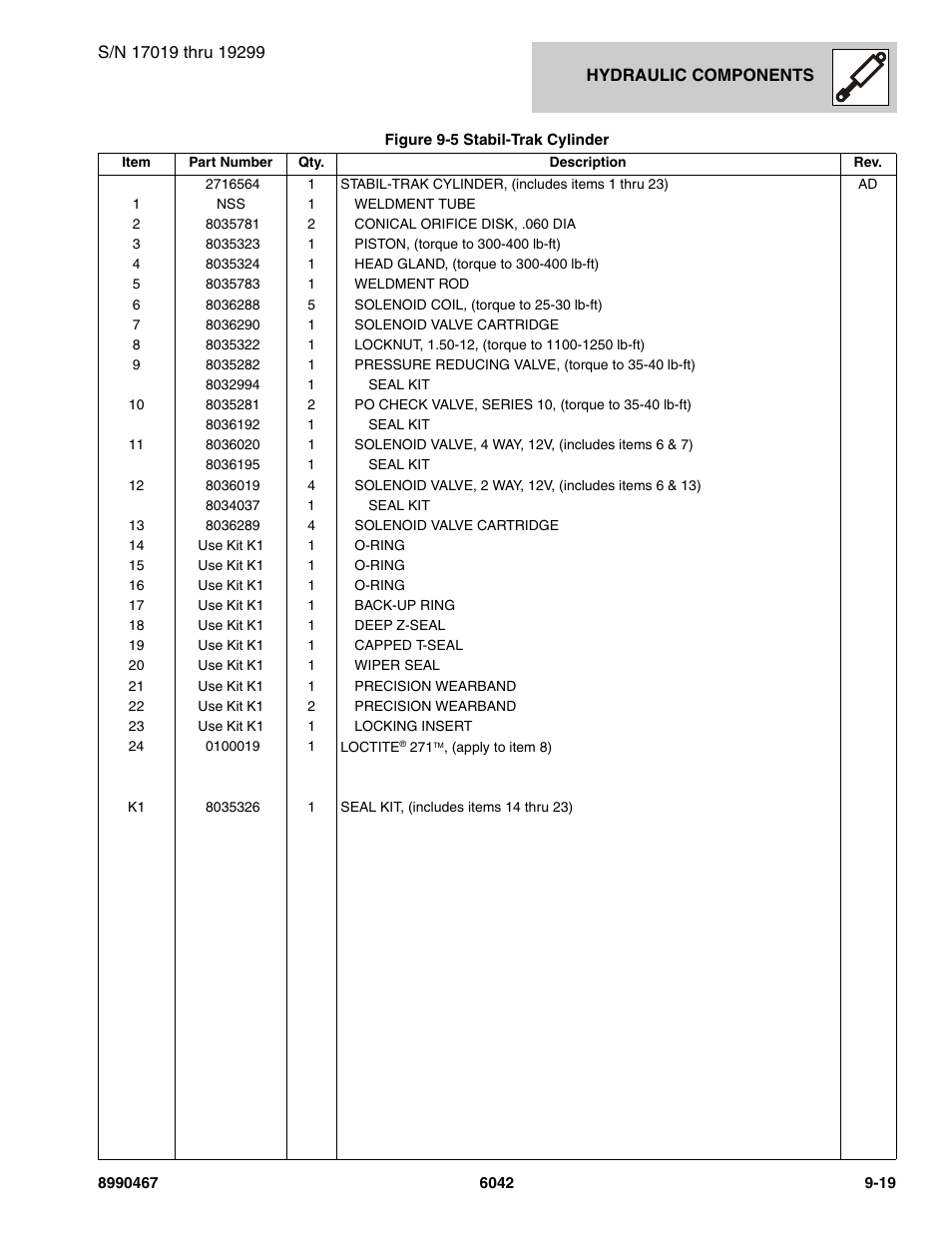 SkyTrak 6042 Parts Manual User Manual | Page 359 / 466