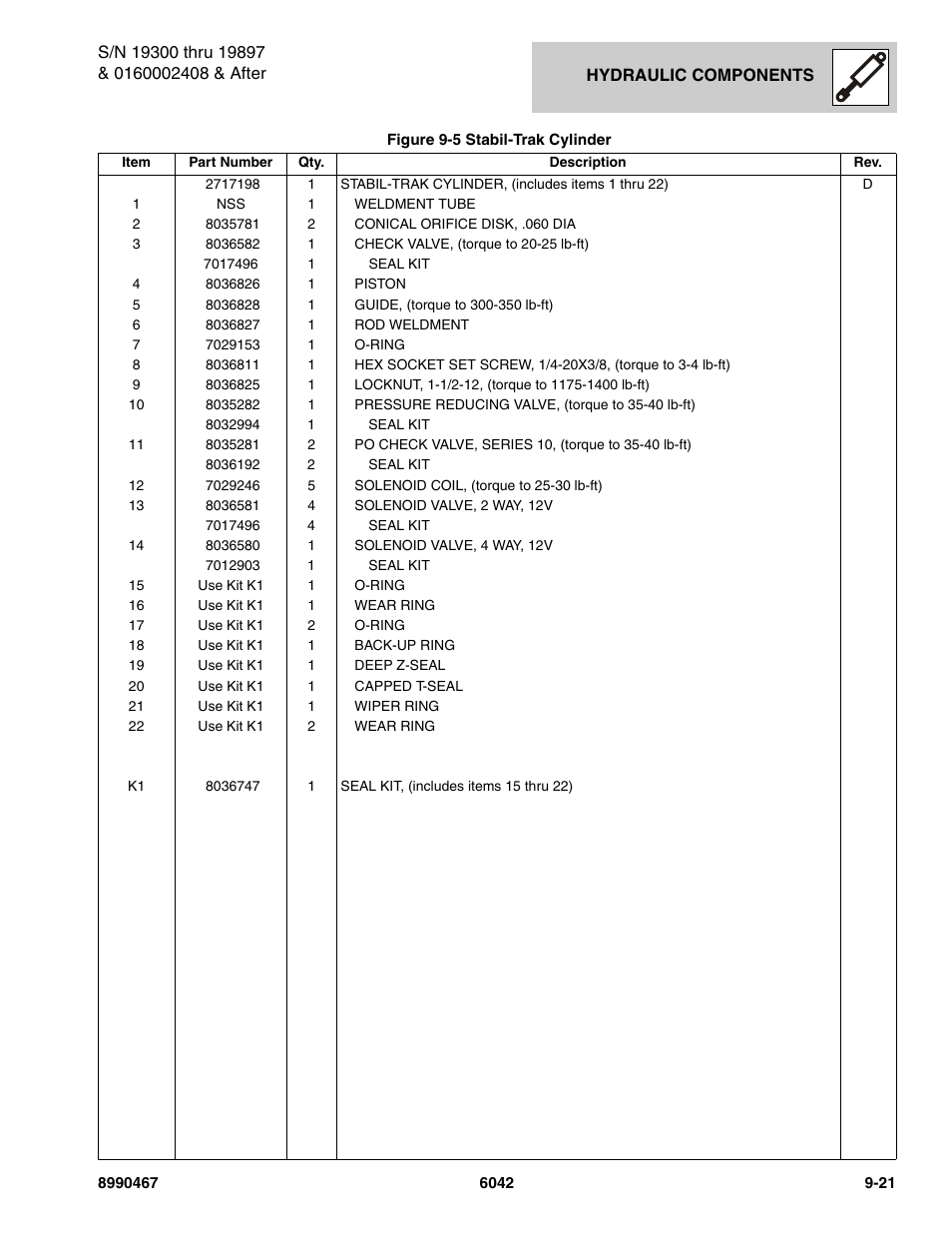 SkyTrak 6042 Parts Manual User Manual | Page 361 / 466