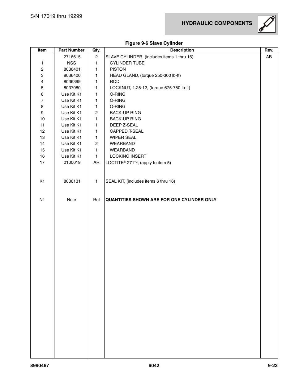 SkyTrak 6042 Parts Manual User Manual | Page 363 / 466