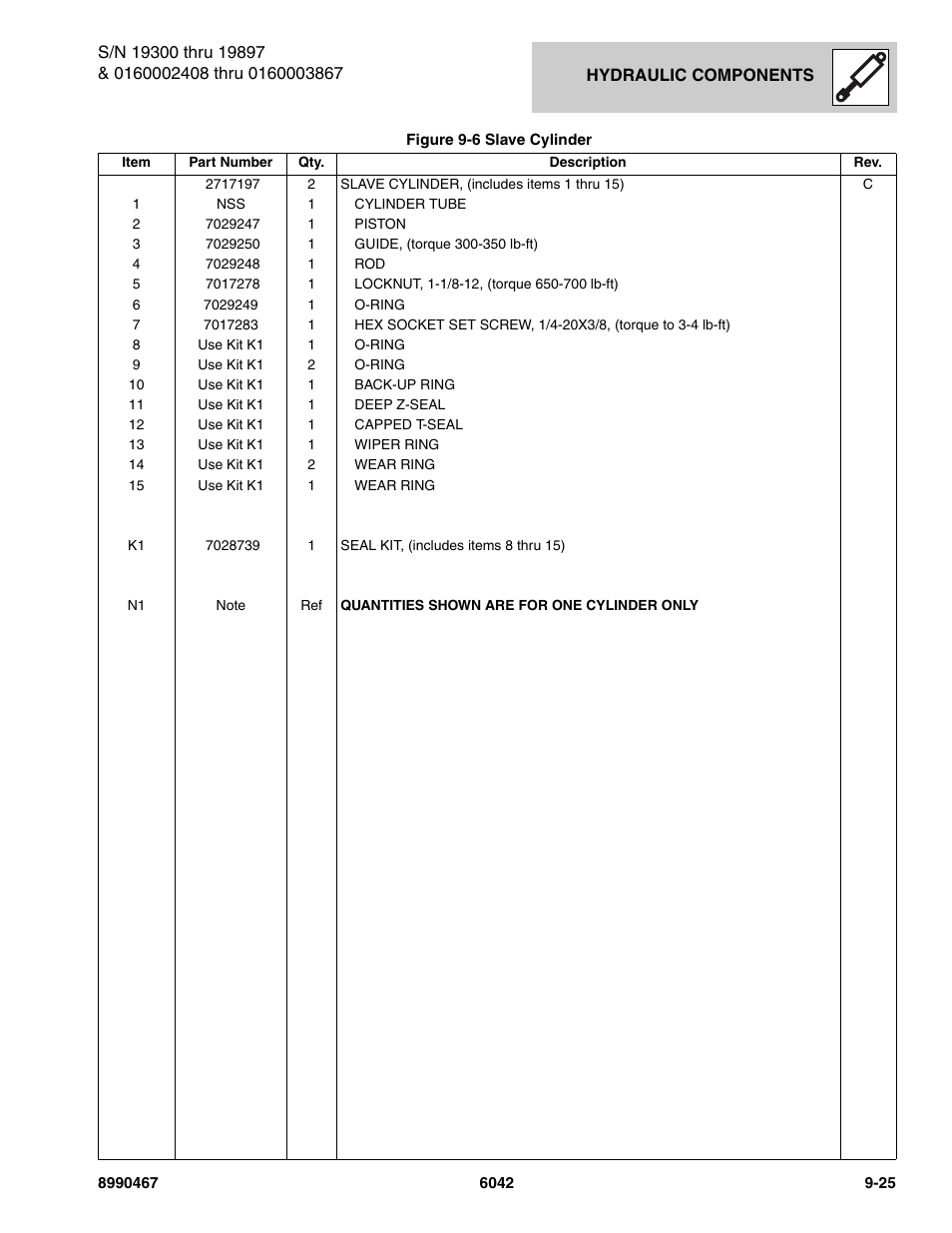 SkyTrak 6042 Parts Manual User Manual | Page 365 / 466