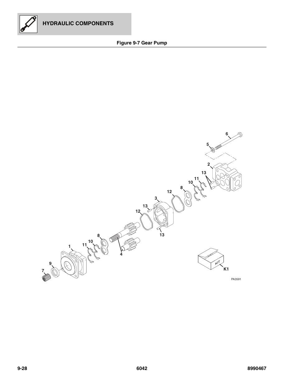 Figure 9-7 gear pump, Gear pump -28, Ear pump, (see figure 9-7 for details) | Gear pump, (see figure 9-7 for details) | SkyTrak 6042 Parts Manual User Manual | Page 368 / 466